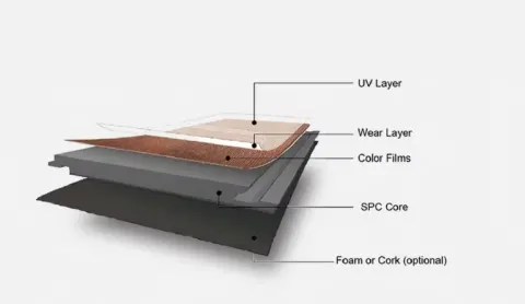 Flooring Collection 18 — Vinyl flooring